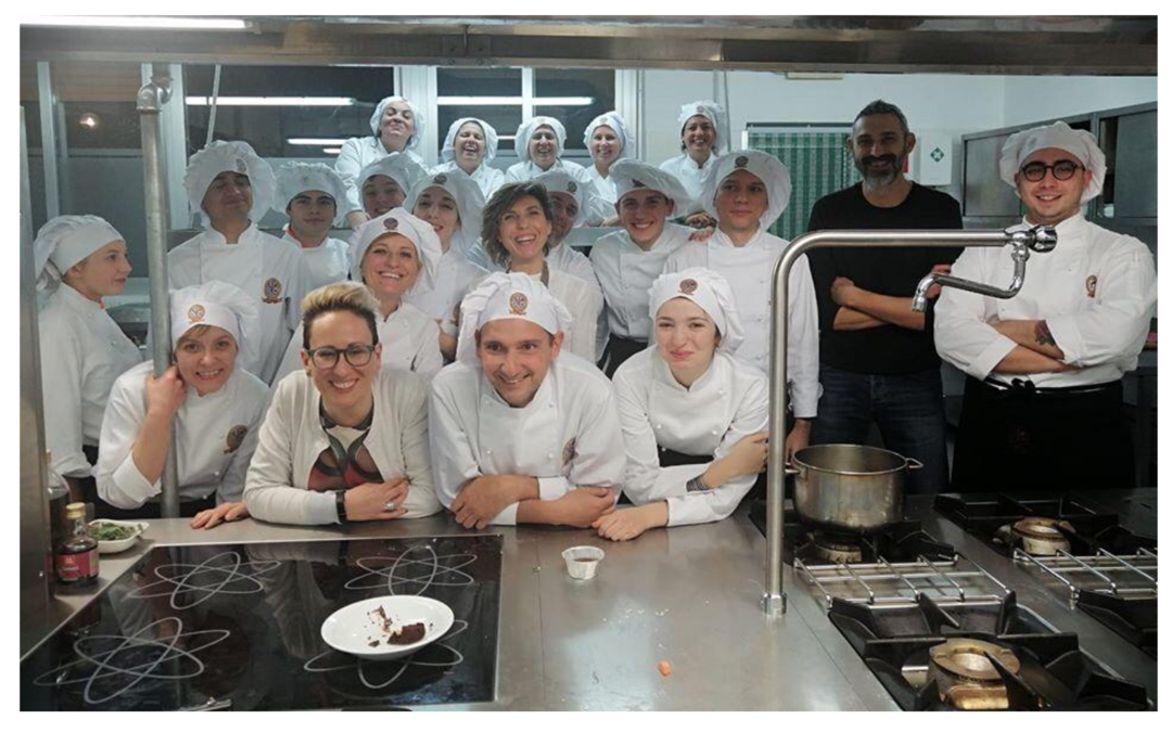 arna_food_lab